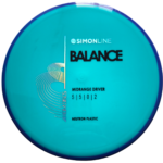 Axiom Simon Line Neutron Balance