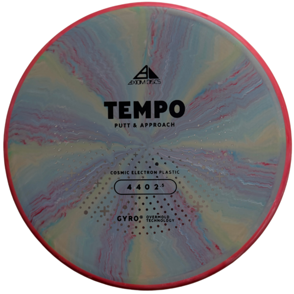 Axiom Cosmic Electron Tempo