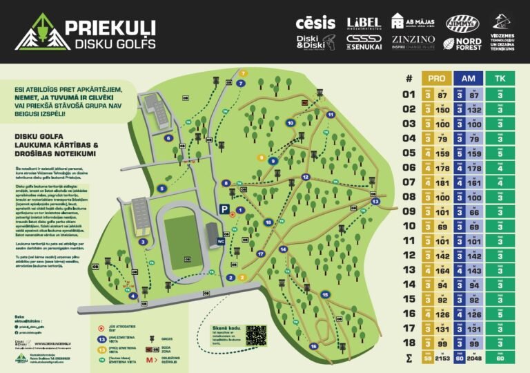 Vidzemes Tehnoloģiju un Dizaina tehnikuma disku golfa laukums Priekuļos – foto 4